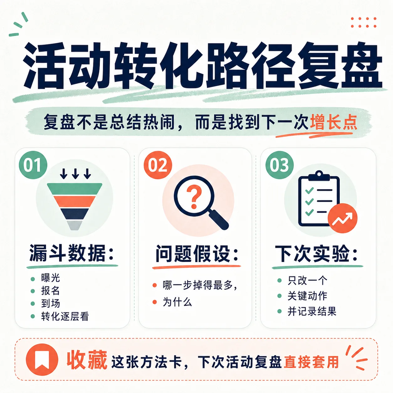 AI 营销 演示图 18