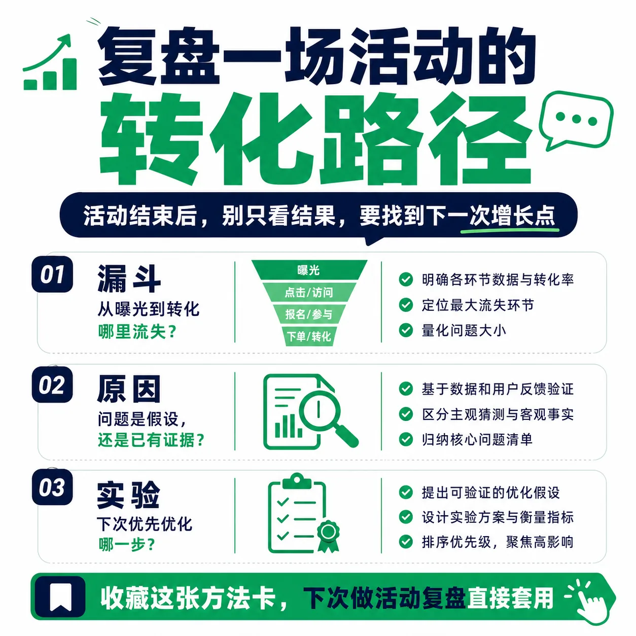 AI 营销 演示图 19