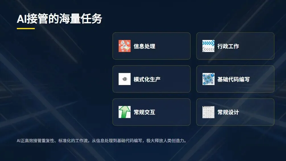 AI OPC主站 演示图 4